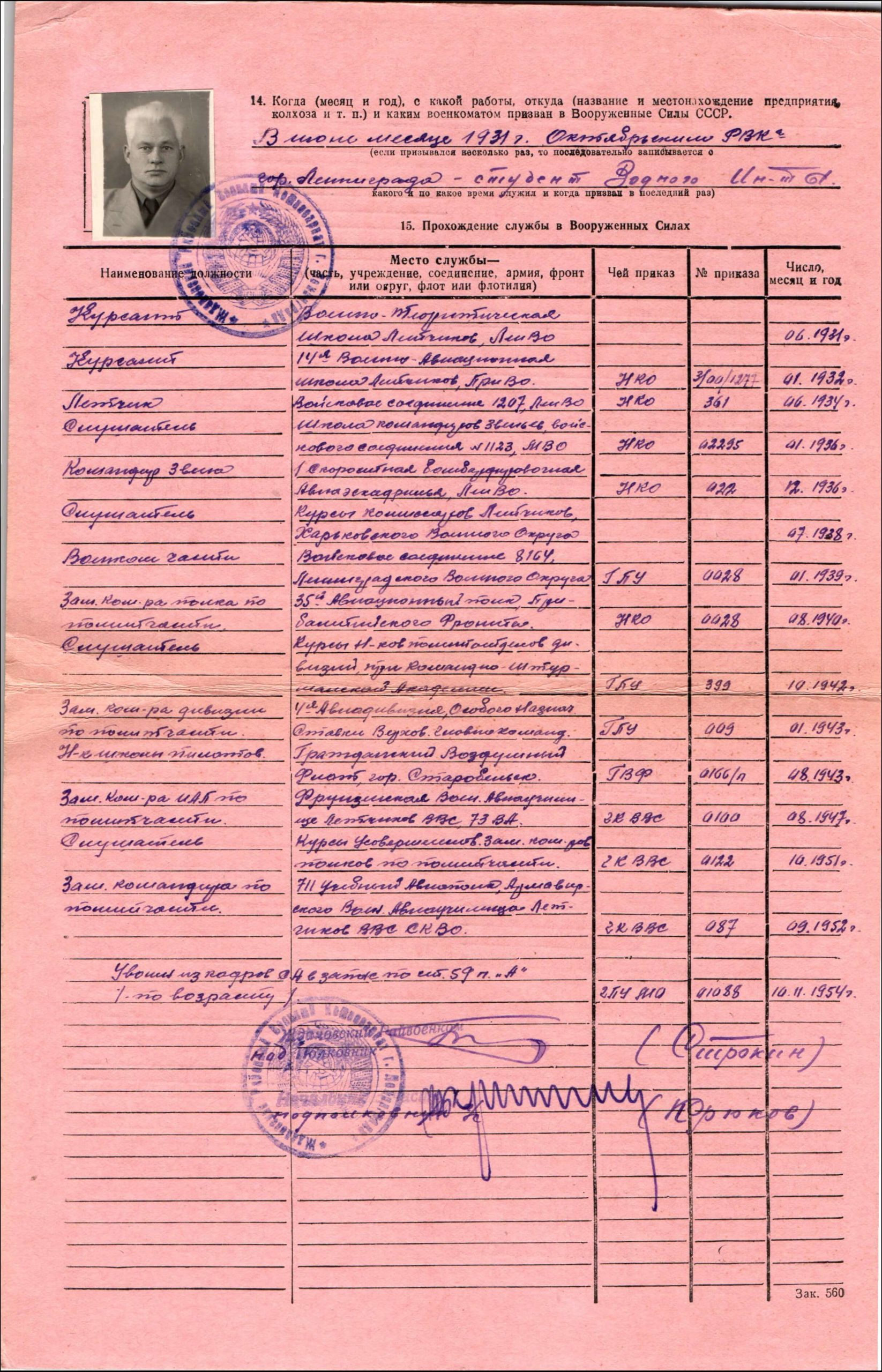 Service Record of Kirenyshev