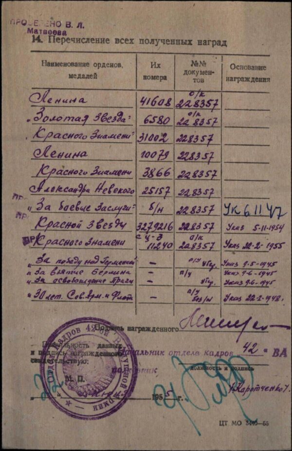 Group to a Hero of the Soviet Union #6580 with document, medals and badges - Image 30