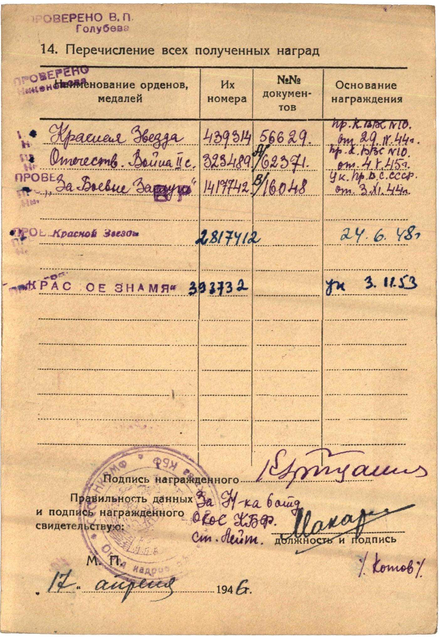 Soviet Order of the Patriotic War 2nd class #323489 | Soviet Orders