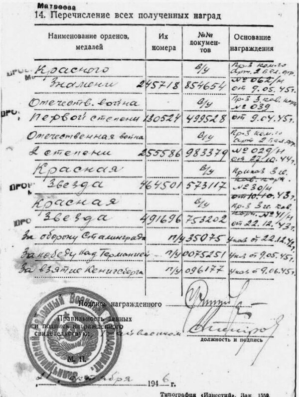 Documented Group of Soviet Awards. Red Banner #245718, Order Patriotic war 1st class #130524 and 2nd class #255586, 2 Orders of the Red Star #464501 and #491696 + more - Image 18