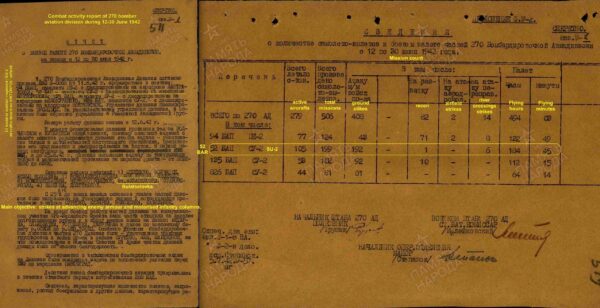 Soviet Order of the Red Banner #22642 - Image 25