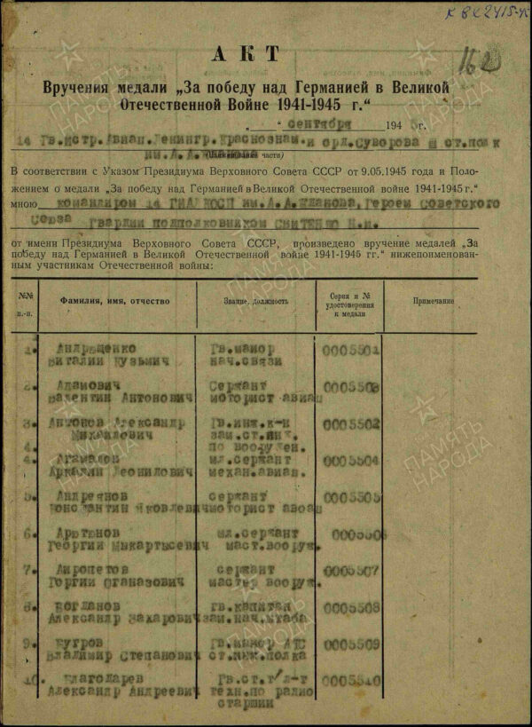 Complete Documented group of the Order of the Red Star #1476283 and Medal for Bravery #156354 + more - Image 43