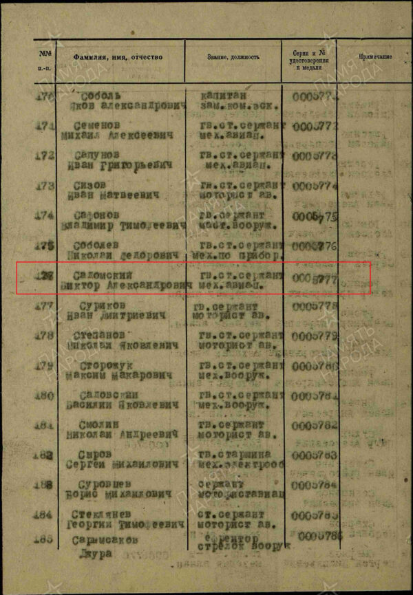 Complete Documented group of the Order of the Red Star #1476283 and Medal for Bravery #156354 + more - Image 44