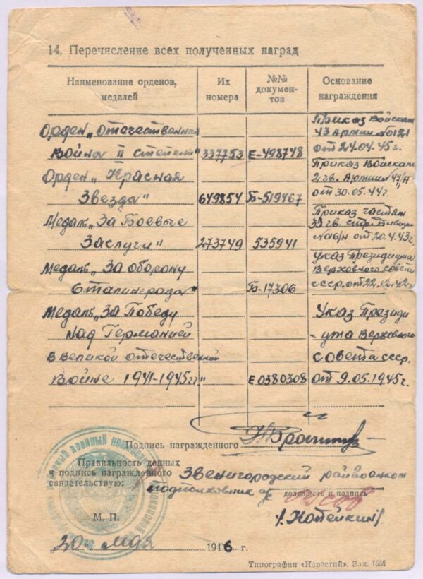 Documented Group of Soviet awards: Order of the Patriotic War 2nd class #337750, Red Star #649854 & #3261371, Medal for Combat Merit #273749 + more - Image 78