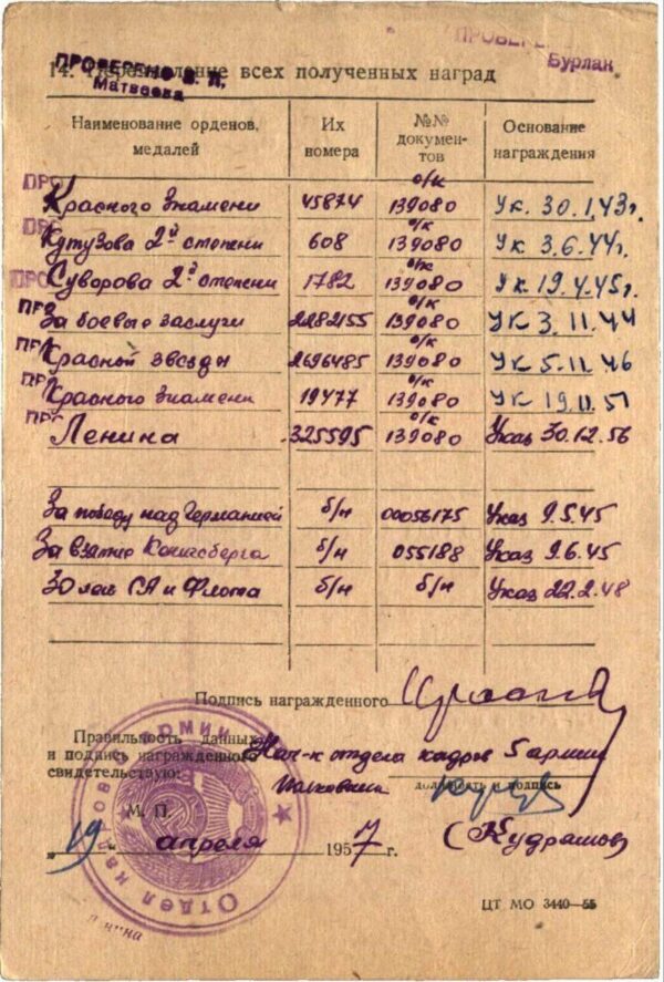 Soviet Order of the Red Banner #45874 Reissue - Image 14