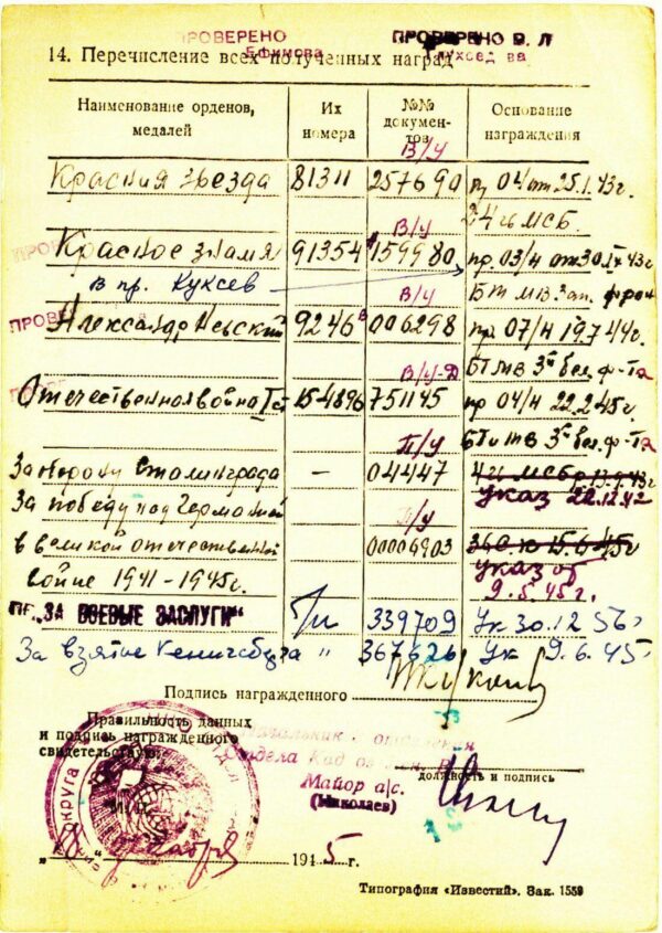 Group of the Order of Alexander Nevsky #9246, Red Banner #91354, Patriotic War 1st class #154896, Red Star #81311 and a Medal for Combat Merit - Image 74