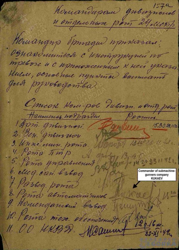 Group of the Order of Alexander Nevsky #9246, Red Banner #91354, Patriotic War 1st class #154896, Red Star #81311 and a Medal for Combat Merit - Image 106