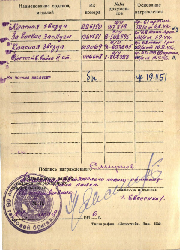 Soviet Order of the Patriotic War 2nd class #406668 - Image 12