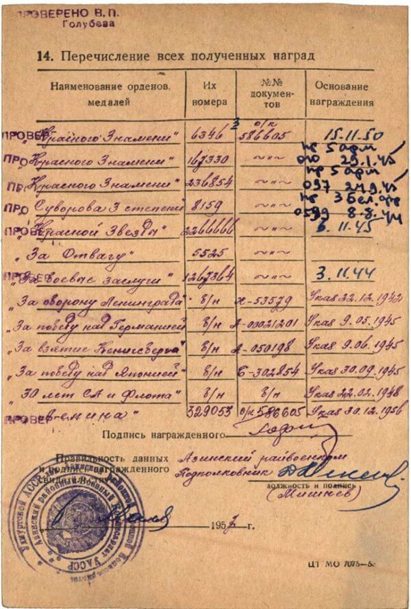 Soviet Order of the Red Banner 3rd award #6346 - Image 14