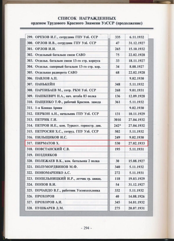 Order of the Red Banner of Labor of the Uzbek SSR #530 - Image 20