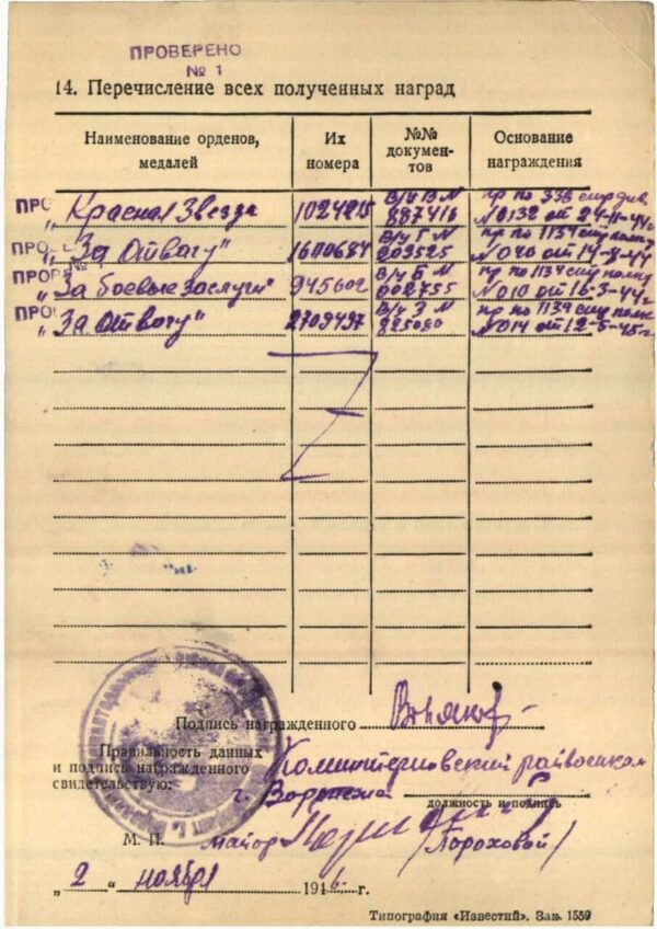 Soviet Medal for Bravery #1600684 - Image 14