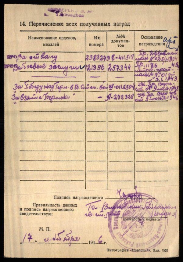 Soviet Medal for Bravery #2383273 - Image 14