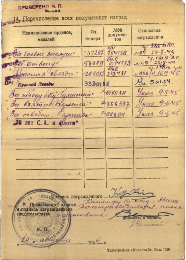 Group of Soviet medals consisting of a Medal for Bravery #1586881, Combat Merit #337207 and campaign medals - Image 26