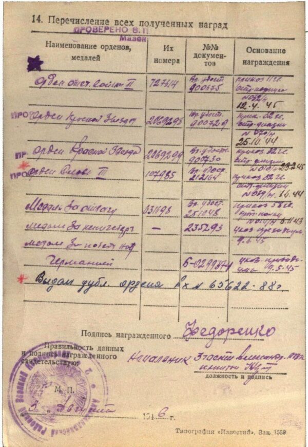 Group of two Soviet Orders of the Red Star #2069298 + #2069299 - Image 24