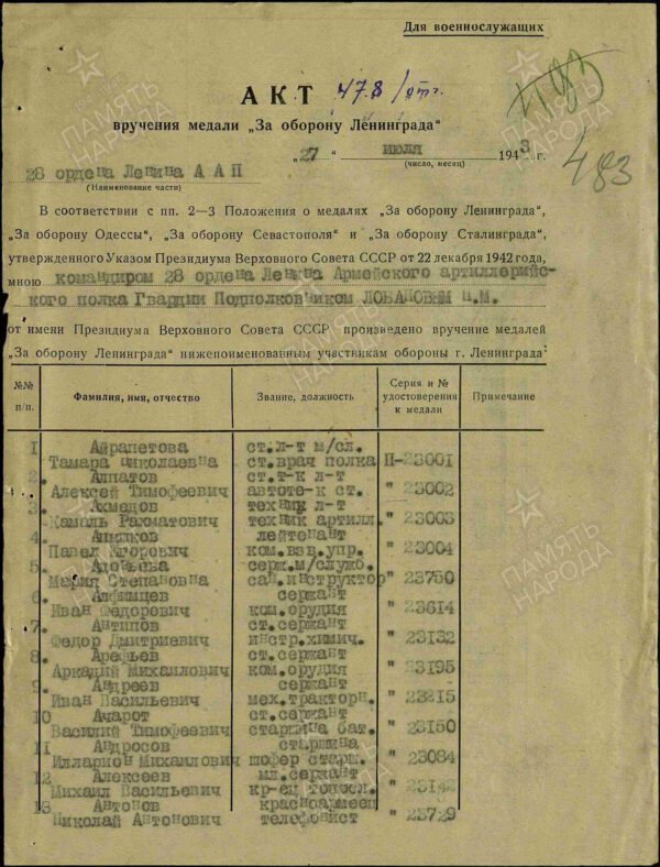 Soviet Medal for the Defense of Leningrad 'short horizon' variation - Image 17