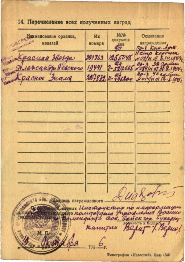 Soviet Order of the Red Banner #227832 - Image 14