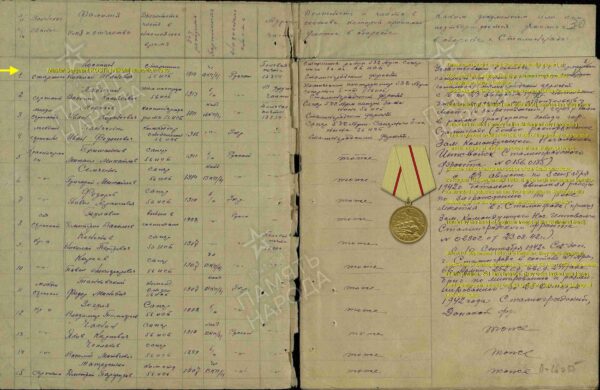 Complete Documented Group: Medal for Combat Merit #253032, Order of the Patriotic War 1st class #1004412, Medal for the Defense of Stalingrad and more - Image 59