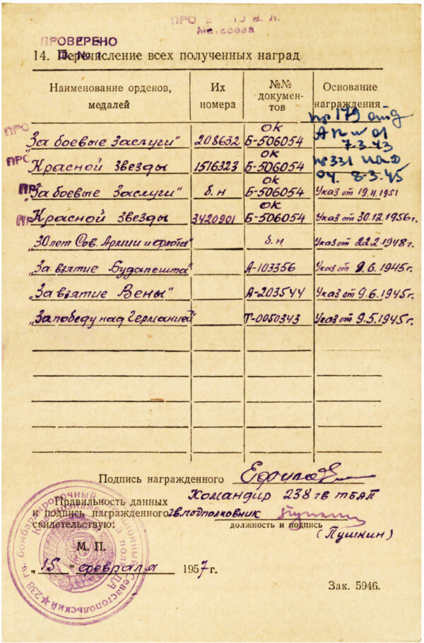 Soviet Order of the Red Star #80557 - Image 12