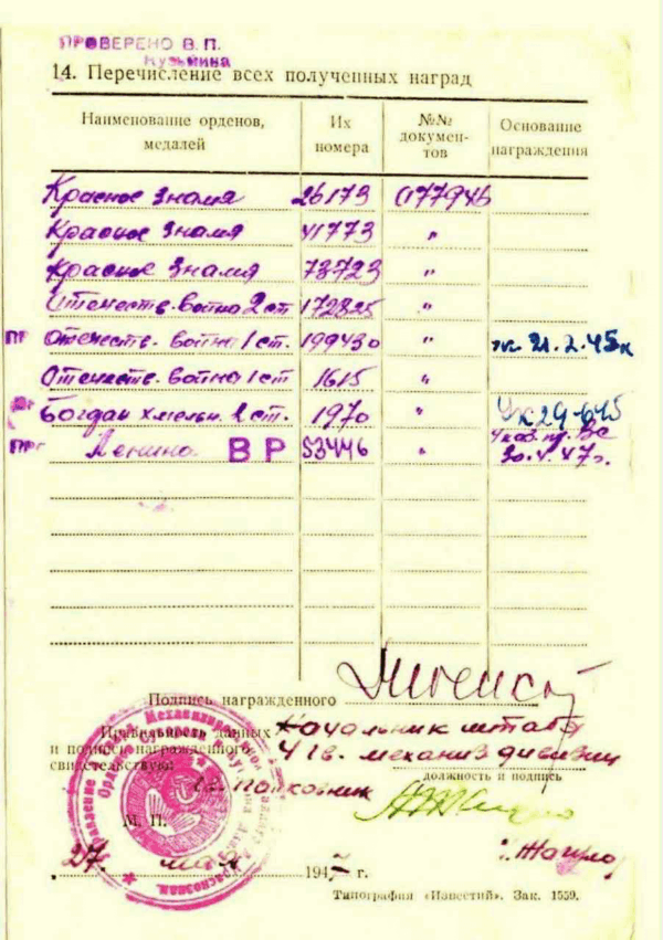 Soviet Order of Bogdan Khmelnitsky 2nd Class #1970 - Image 21