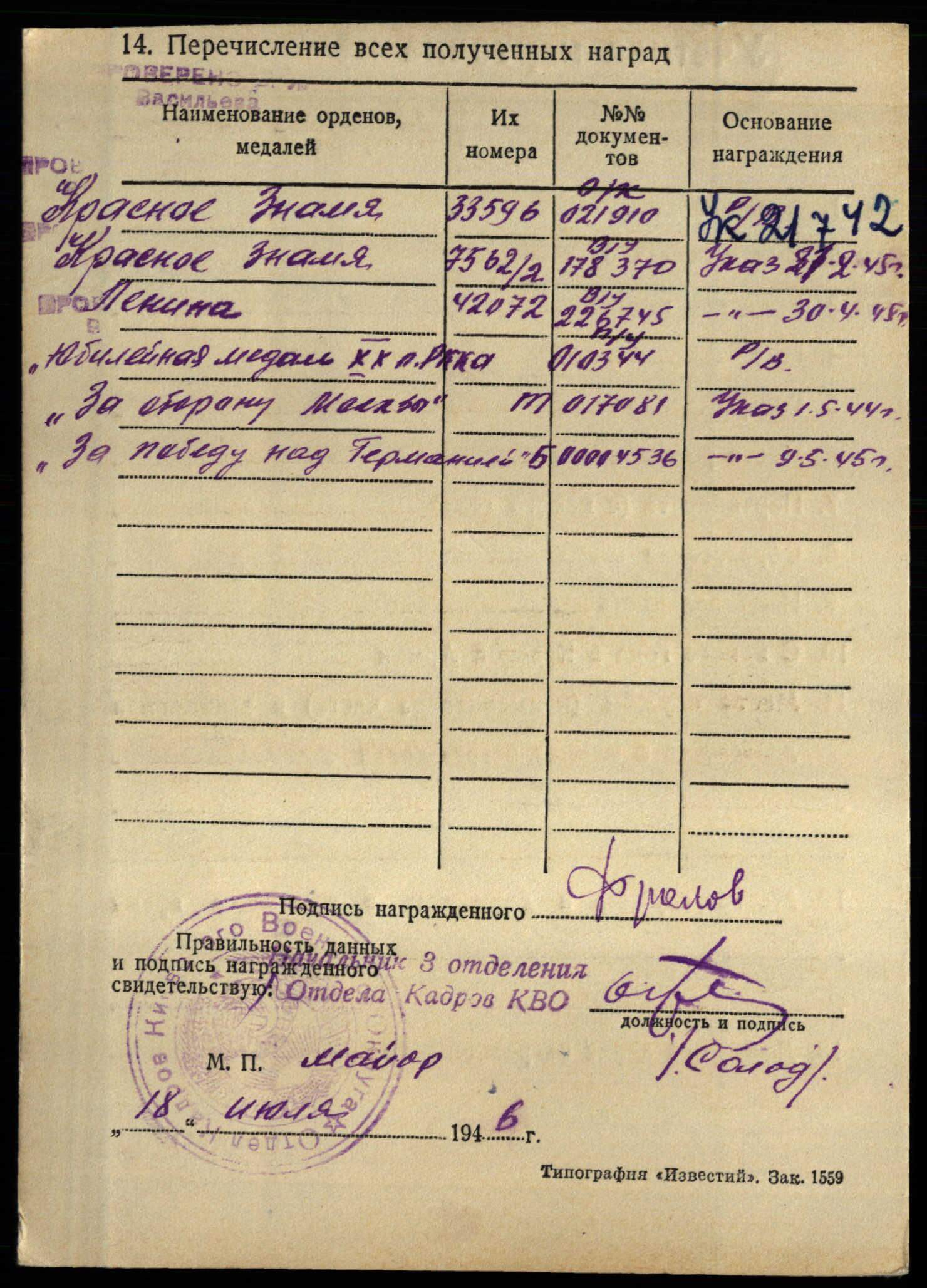 Soviet Order of the Red Banner 2nd award #7563 - Image 14