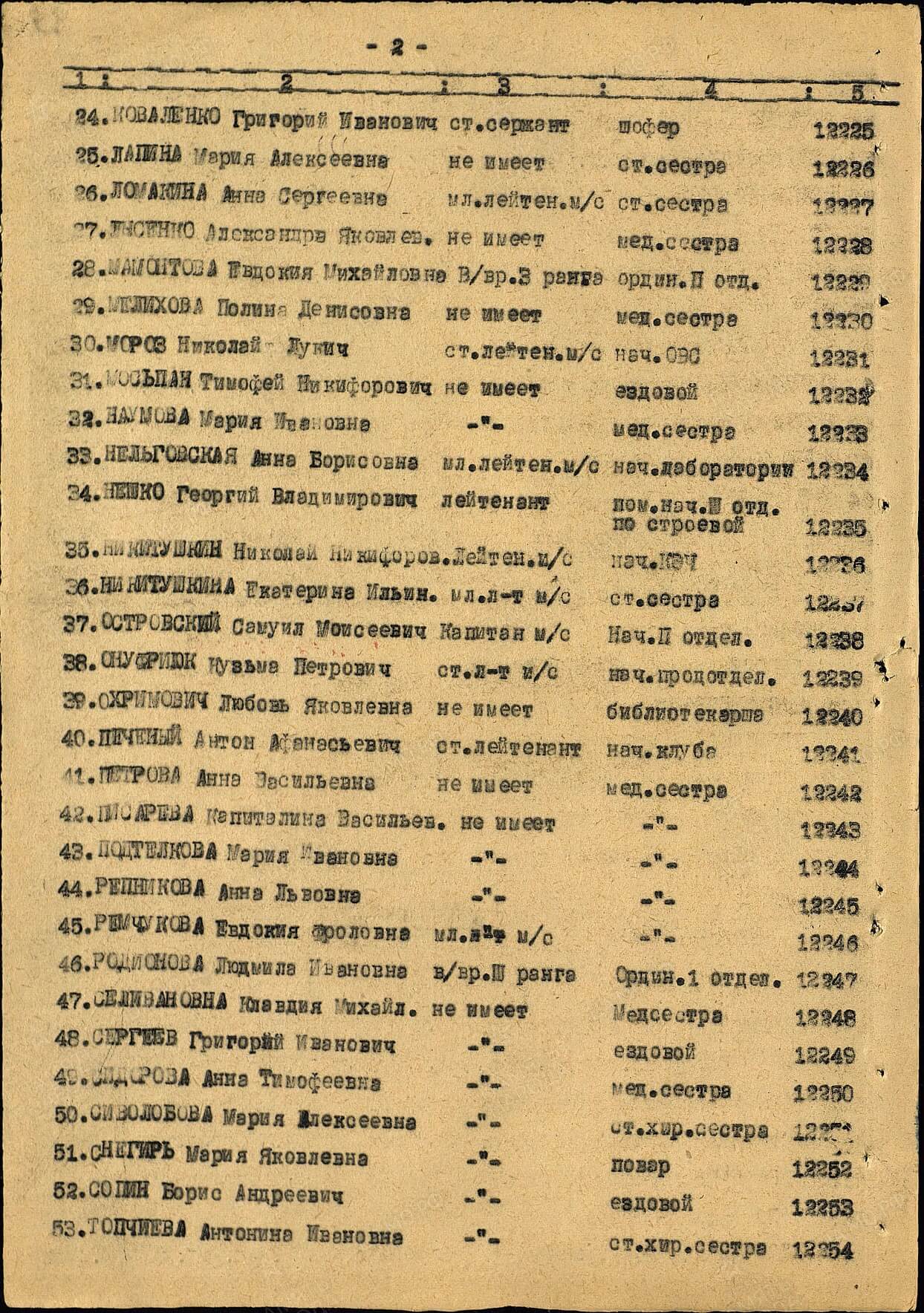 Documented Groups of Soviet awards to a husband and wife: Patriotic War 2nd class #312776, Red Stars #778576, #1080008, #3098090 - Image 53