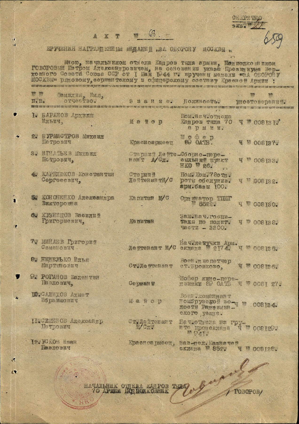 Documented Groups of Soviet awards to a husband and wife: Patriotic War 2nd class #312776, Red Stars #778576, #1080008, #3098090 - Image 37
