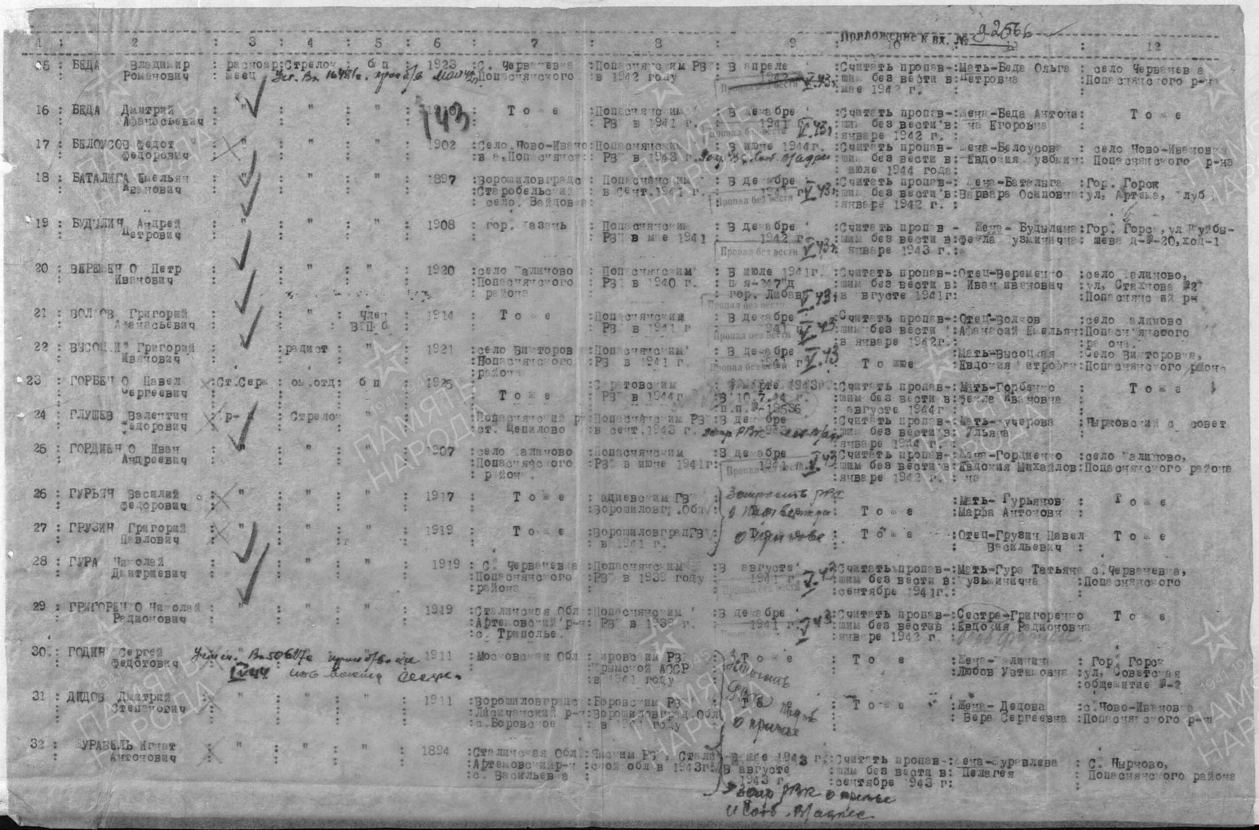 Soviet Order of the Red Star #298737 - Image 20