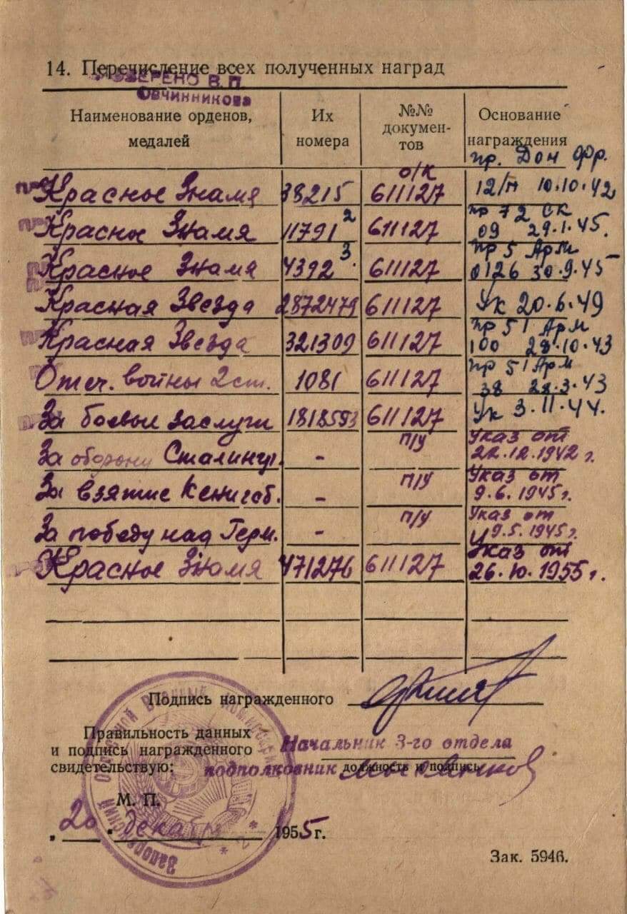 Soviet Order of the Red Banner 2nd award #11791 - Image 19