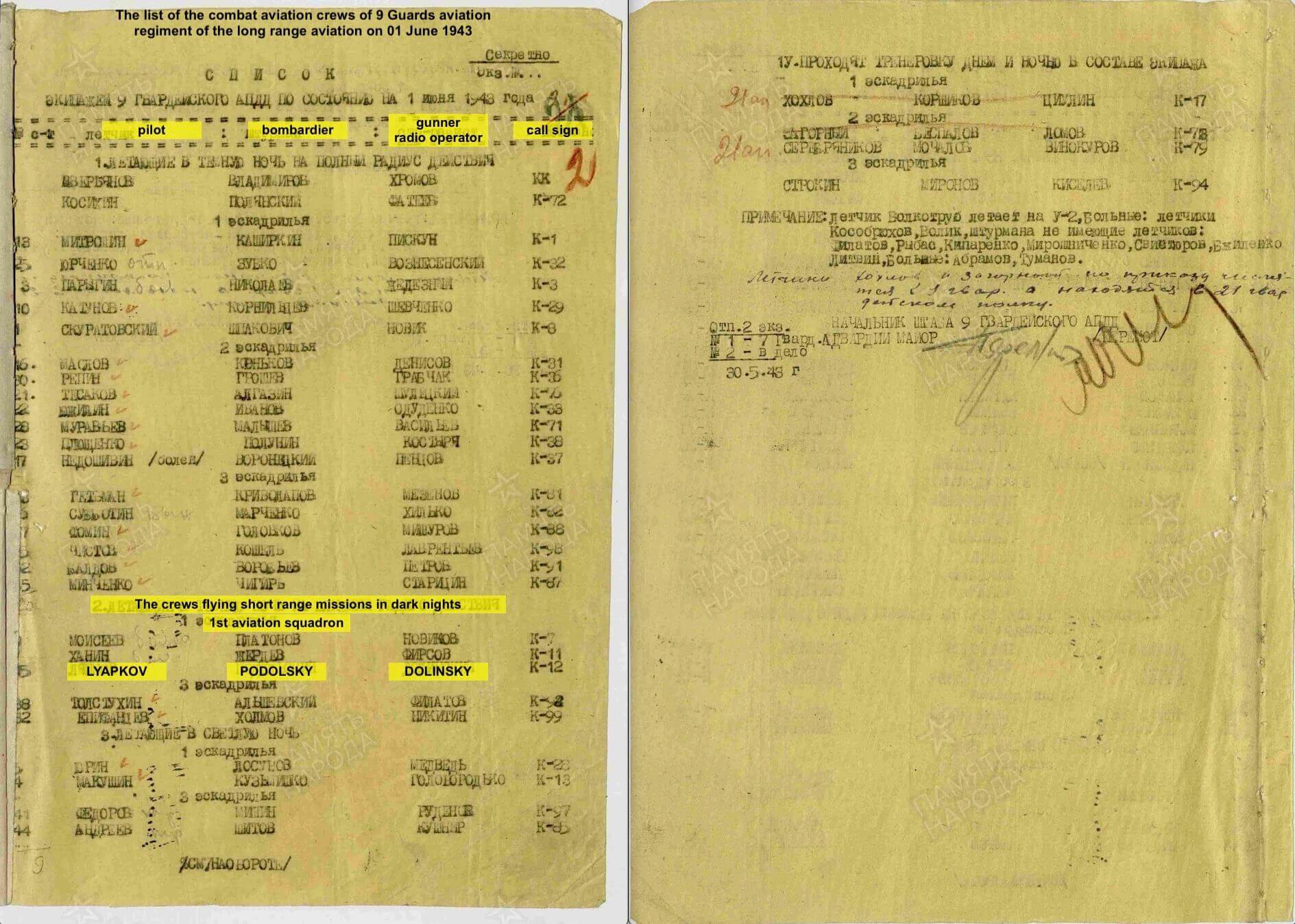 Soviet Order of the Patriotic War 1st class #21928 - Image 27