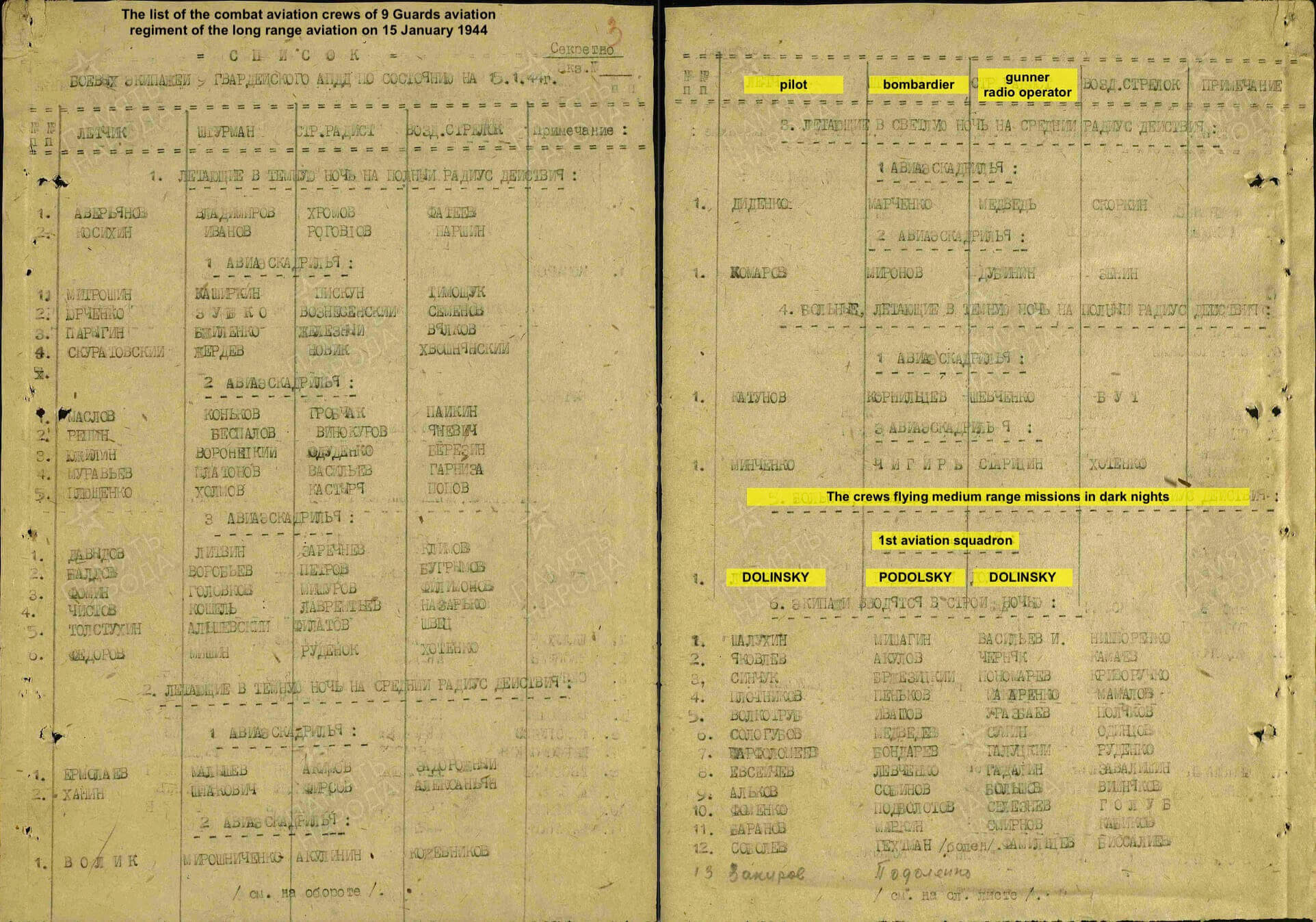 Soviet Order of the Patriotic War 1st class #21928 - Image 29