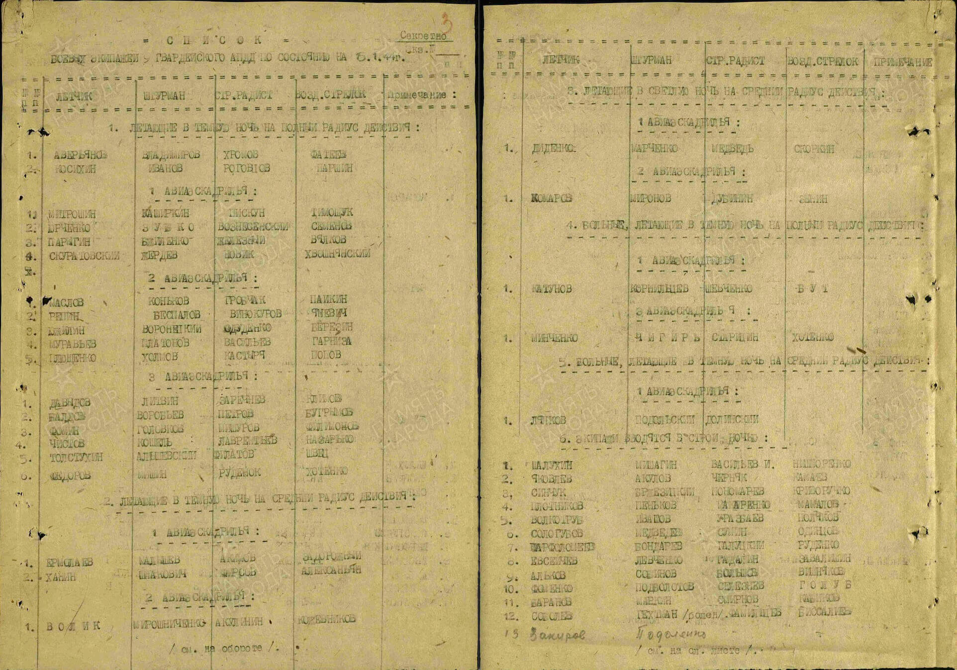 Soviet Order of the Patriotic War 1st class #21928 - Image 30