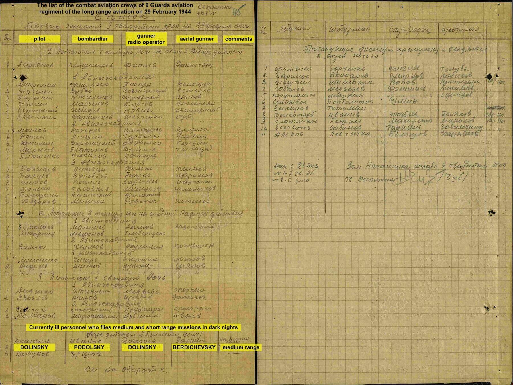 Soviet Order of the Patriotic War 1st class #21928 - Image 31