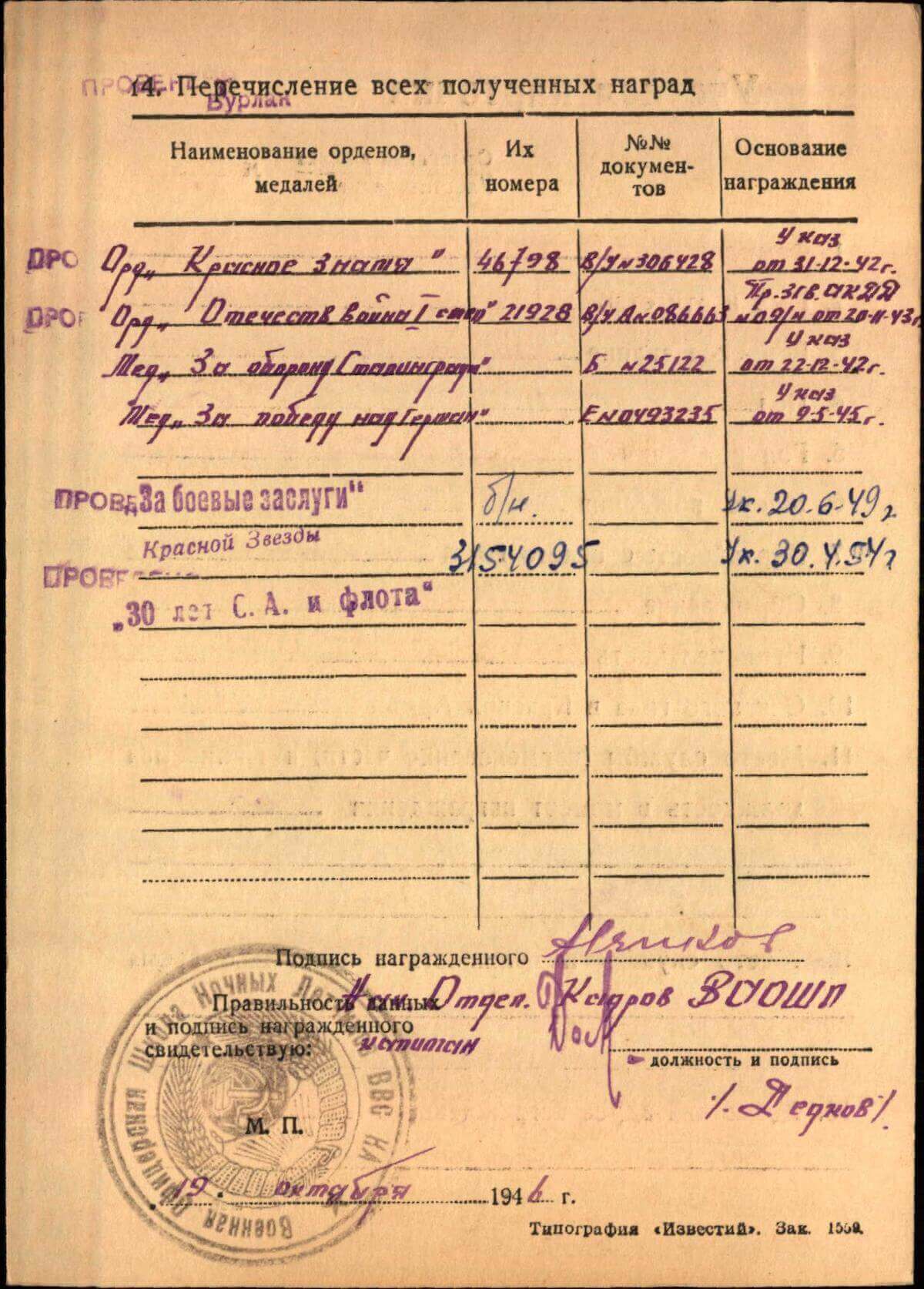 Soviet Order of the Patriotic War 1st class #21928 - Image 21