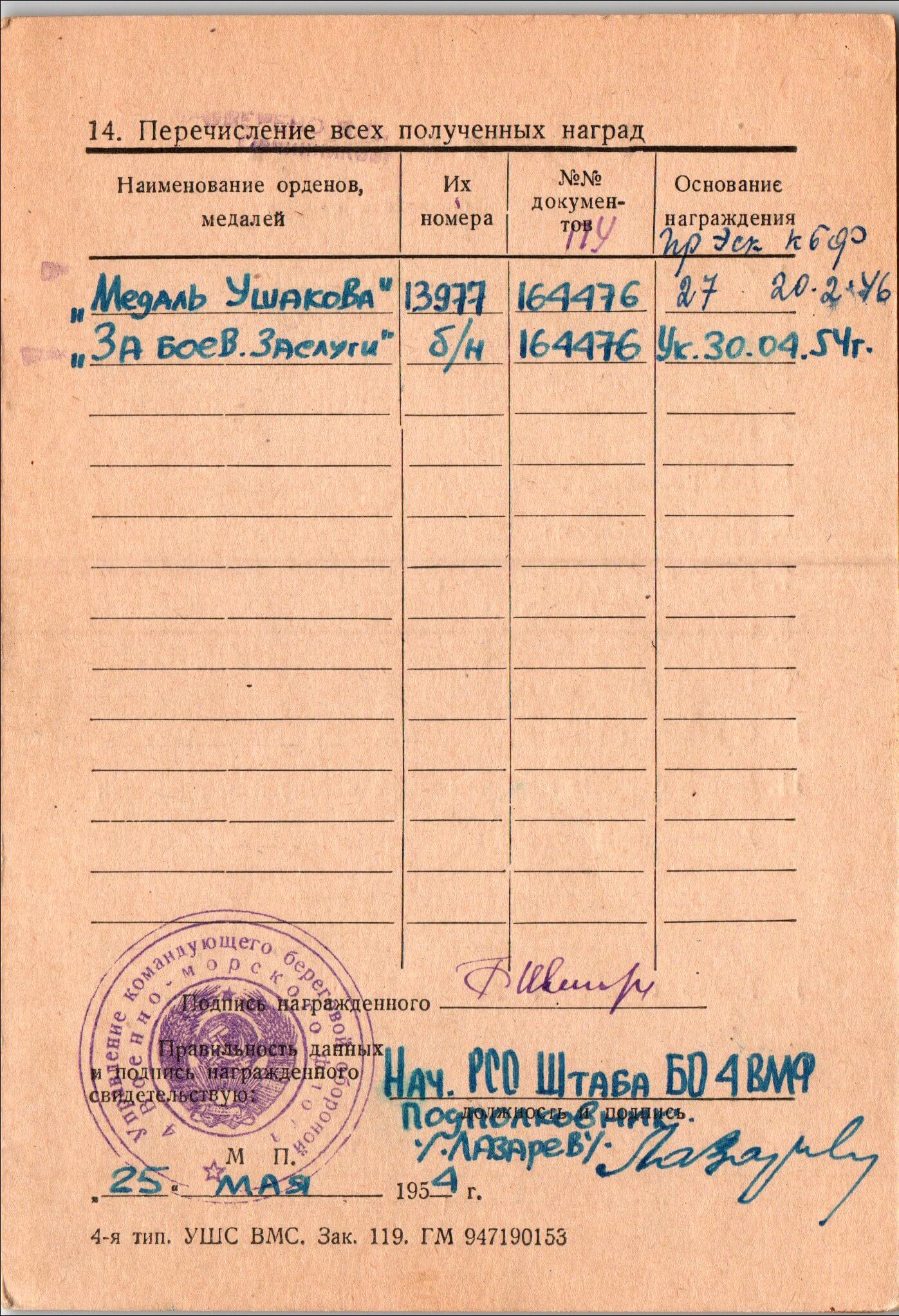 Soviet Medal of Ushakov #13977 - Image 23