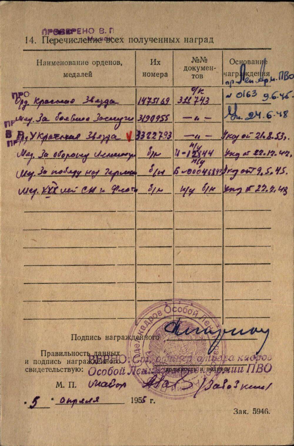 Soviet Order of the Red Star #1475169 - Image 12