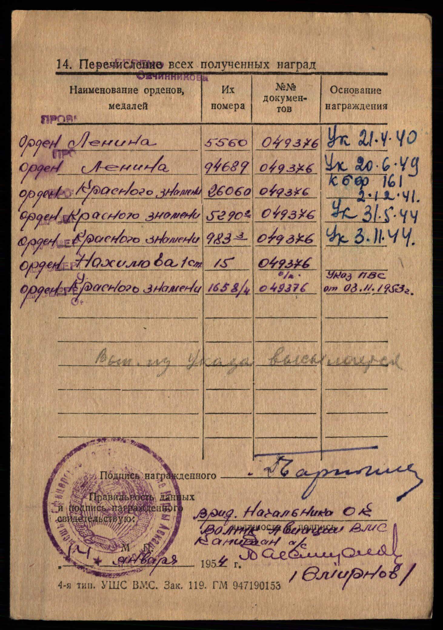 Soviet Order of the Red Banner #26060 Reissue - Image 15